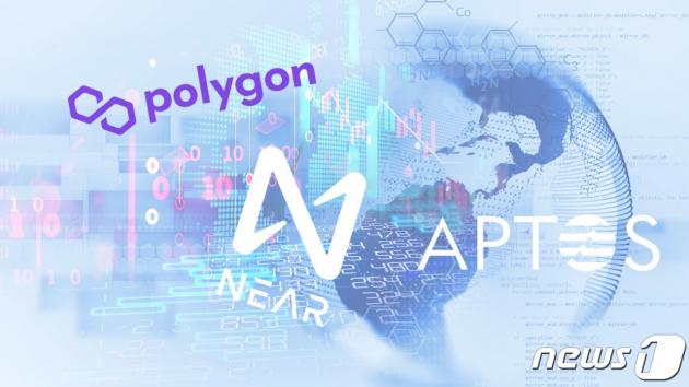 폴리곤, 니어프로토콜, 앱토스 등 글로벌 블록체인 플랫폼 프로젝트들이 최근 국내 시장에 진출하고 있다.